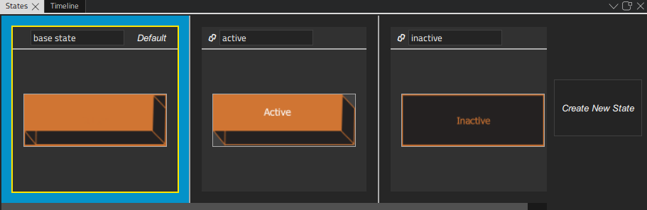 "Active and inactive states"
