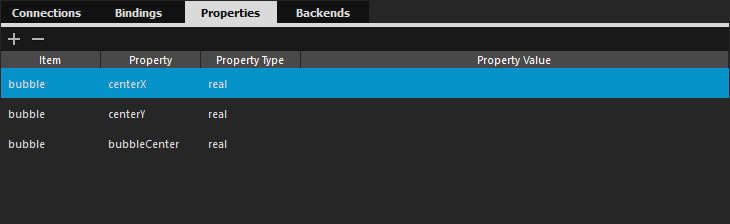 "Connection View Properties tab"