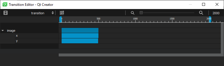 "Transition Editor view"